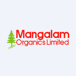 Mangalam Organics Ltd. Logo