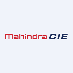 CIE Automotive India Ltd. Logo
