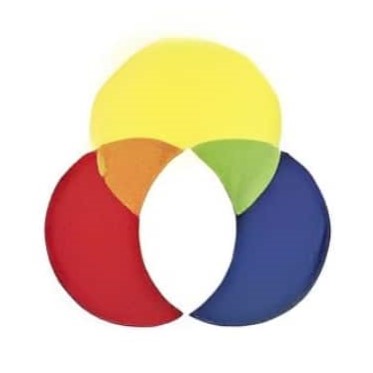 Ducol Organics & Colours Ltd. Logo